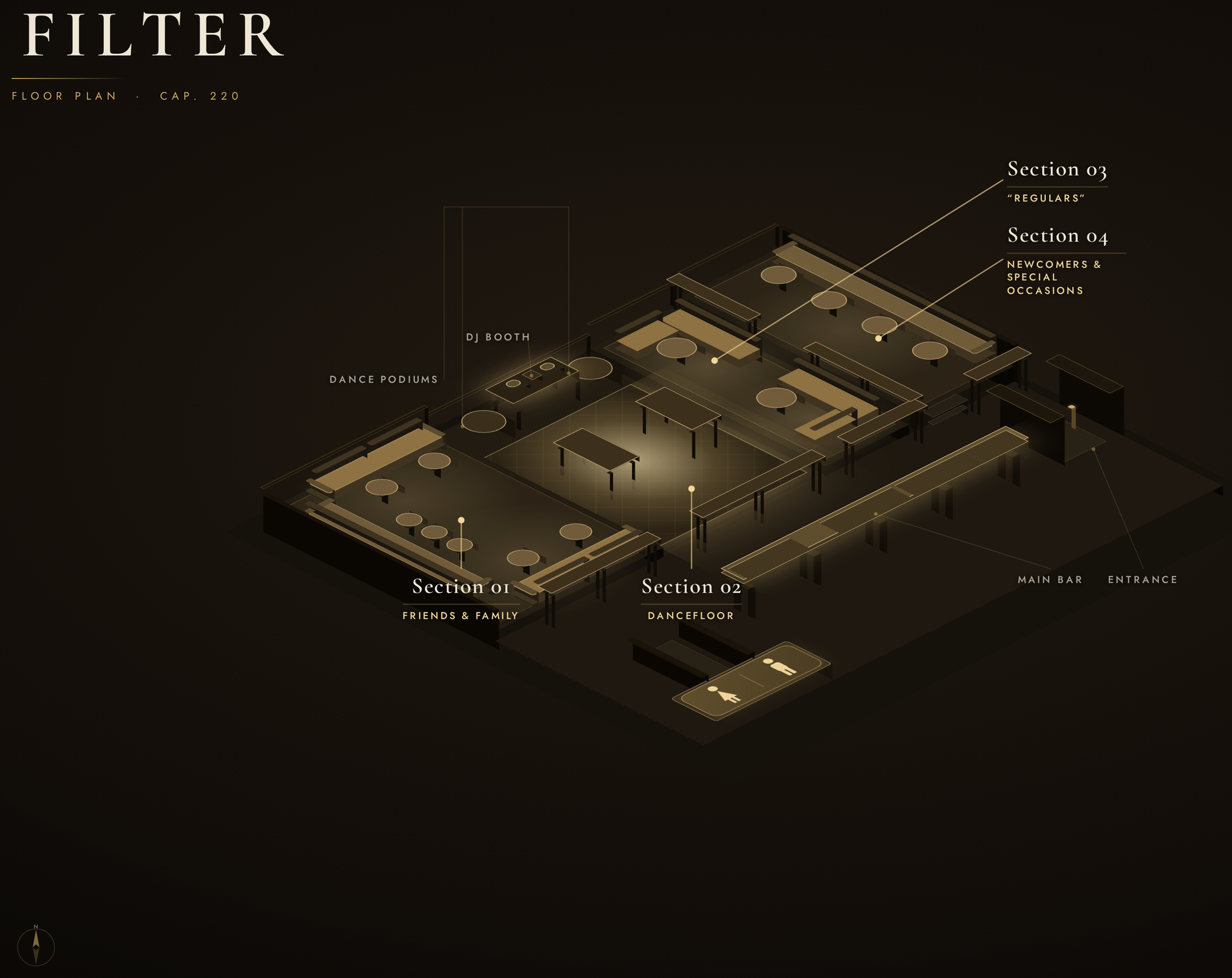 Filter isometric floor plan, capacity 220, showing Section 01 Friends and Family, Section 02 Dancefloor, Section 03 Regulars, Section 04 Newcomers and Special Occasions, the DJ booth, dance podiums, main bar and entrance